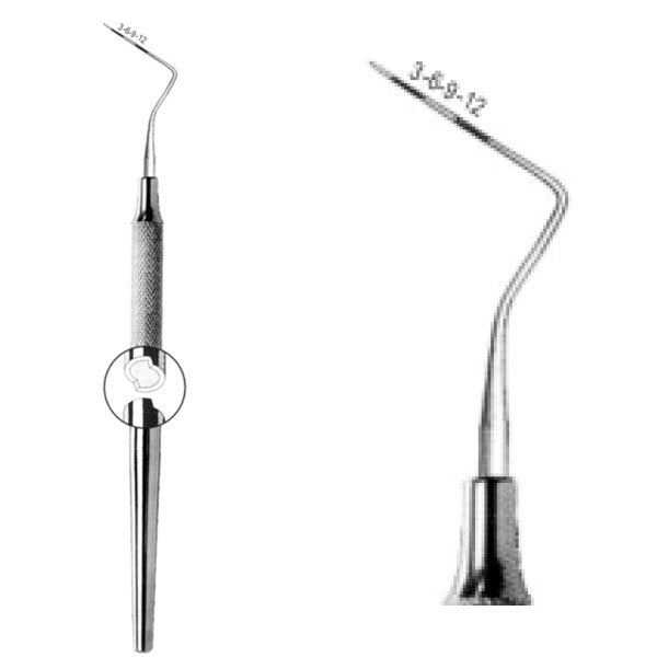 Sonde parodontale cp12 - uofti.com
