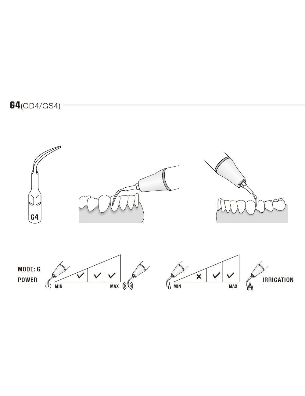 Insert GD4 compatible Satelec - WOODPECKER - uofti.com