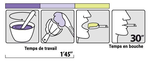 Alginate ortho avec indicateur de phase chromatique ALGINOR ORTHO - uofti.com