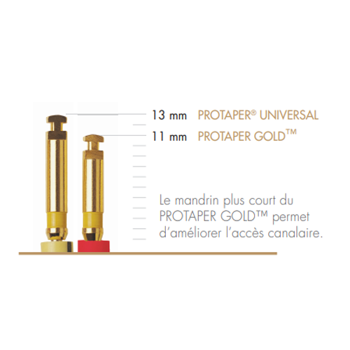Pack de 6 limes ProTaper Gold de Dentsply Sirona - uofti.com