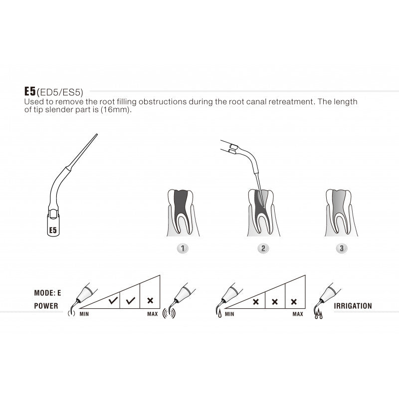 Insert ED5 compatible Satelec - WOODPECKER - uofti.com