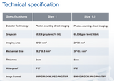 Capteur intra-oral X-ray sensor - Xpect Vision - photon counting -  uofti.com