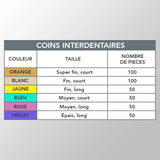 Coins interdentaires - Boîte de 400 pièces - ROGIN - uofti.com