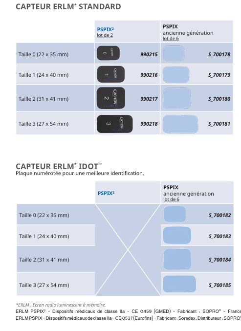 ERLM Platten für PSPIX (alte Generation) - ACTEON