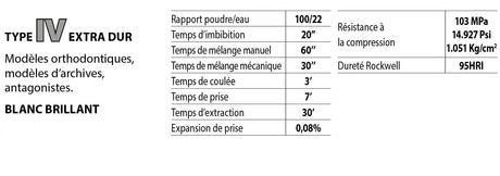 Plâtre chromatique type 4 Kromotypo4 25 kg - uofti.com