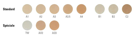 Lot de 20 capsules de 0,25g EsCom100 - B2 - Résine composite nano-hybride restauratrice photopolymérisable - uofti.com
