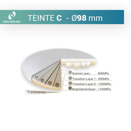 Disque zircone en teinte C diamètre 98 mm 3DSAFE-PRO - uofti.com