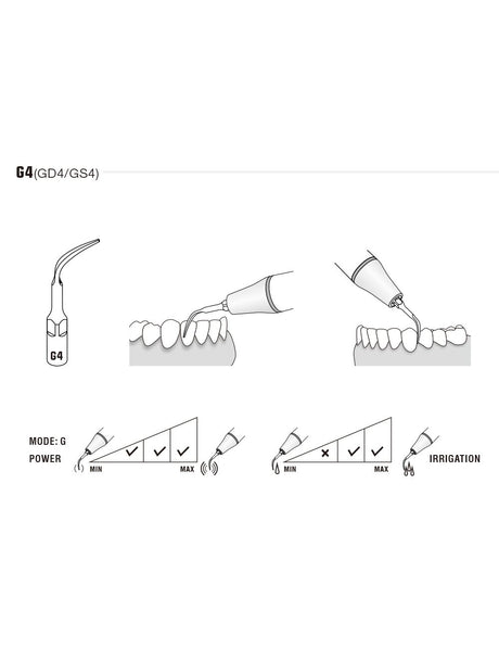 Insert GD4 compatible Satelec - WOODPECKER - uofti.com