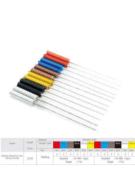 Tire-nerfs, 12 broches à pointes barbed avec manche spiralé - uofti.com