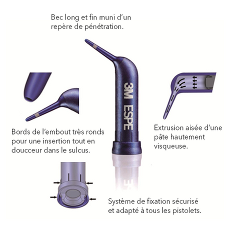 ARP Cap Pâte de rétraction - 3M - uofti.com