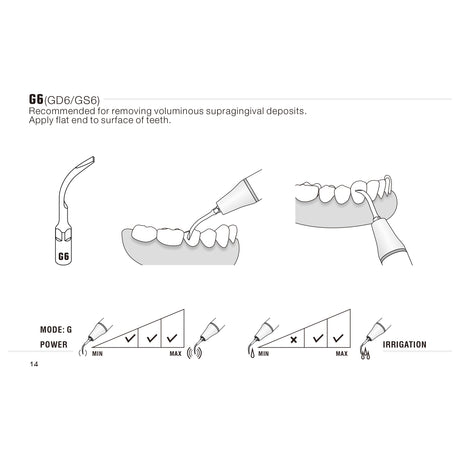 Insert G6 compatible EMS ultrarésistant UR - WOODPECKER - uofti.com