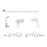 Insert GK4 compatible KAVO UltraResistant UR - uofti.com
