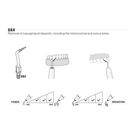 Insert GK4 compatible KAVO UltraResistant UR - uofti.com