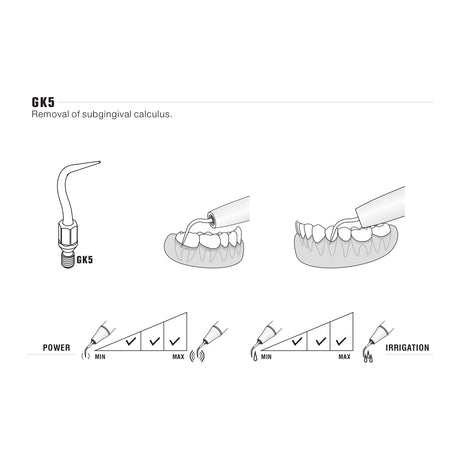 Insert GK5 compatible KAVO UltraResistant UR - uofti.com