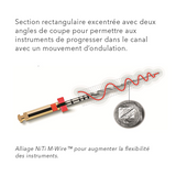 Pack de 6 imes ProTaper Next 25 mm - Dentsply Sirona - uofti.com