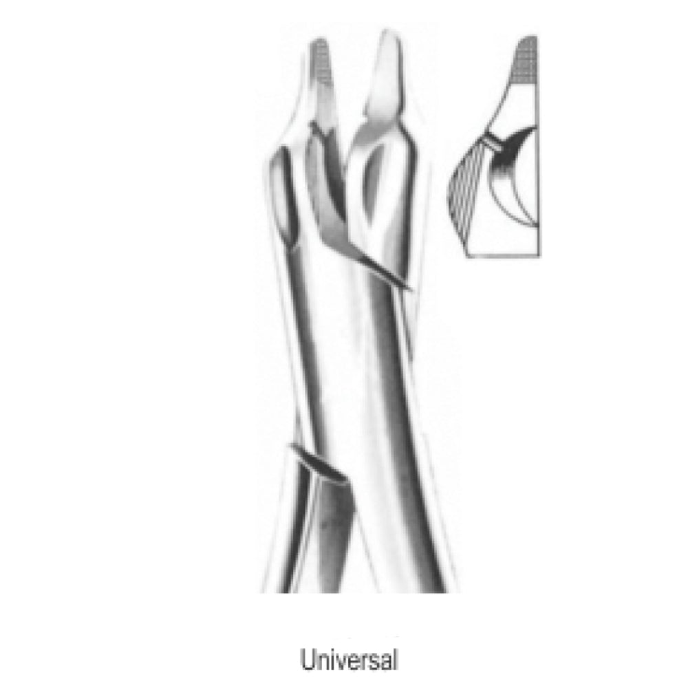 Pince d'orthodontie universelle