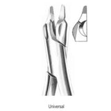 Pince d'orthodontie universelle