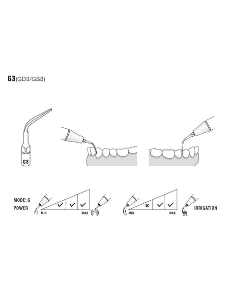 Insert G3 compatible EMS ultrarésistant UR - WOODPECKER - uofti.com
