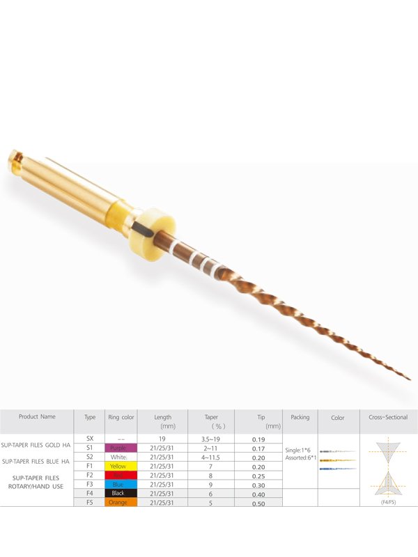 Pack de 6 limes Sup-taper dorées - uofti.com