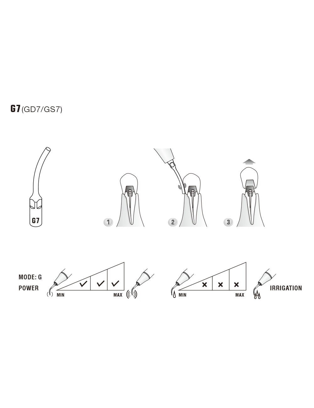 Insert S7 compatible Satelec  UltraResistant UR - WOODPECKER - uofti.com