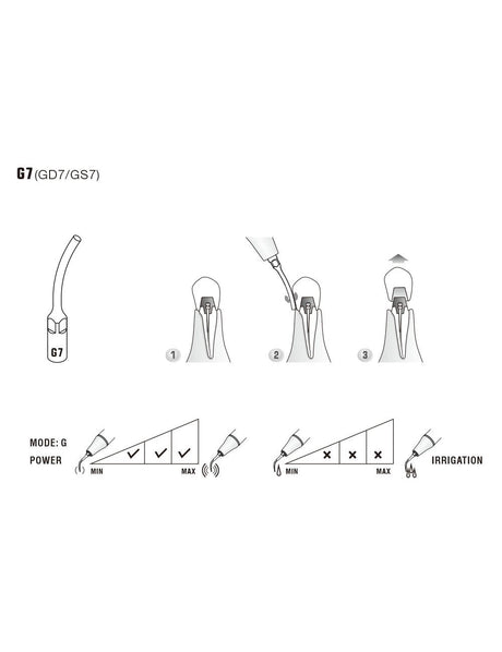 Insert S7 compatible Satelec  UltraResistant UR - WOODPECKER - uofti.com