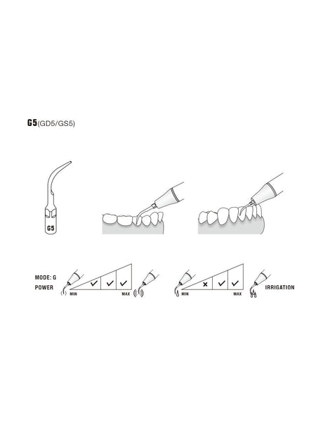 Insert G5 compatible EMS  ultrarésistant UR - WOODPECKER - uofti.com