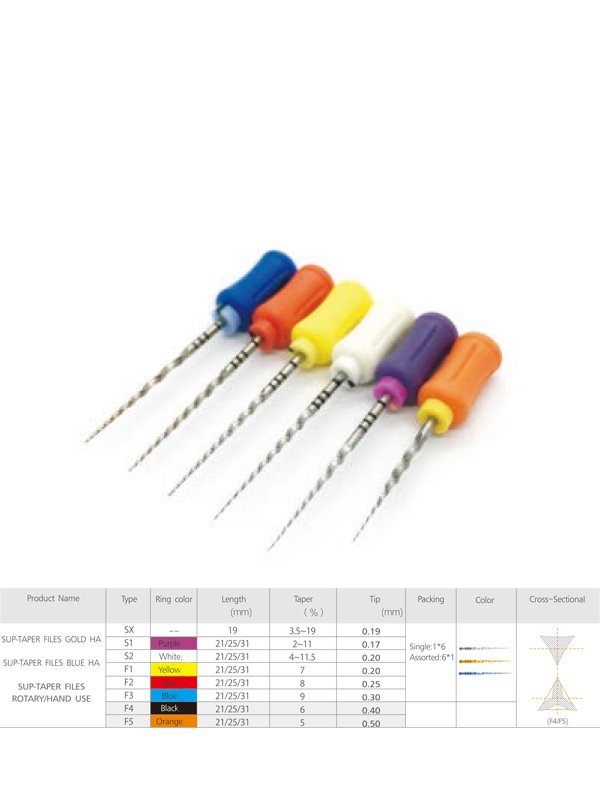 Pack de 6 limes sup-taper manuelles - uofti.com