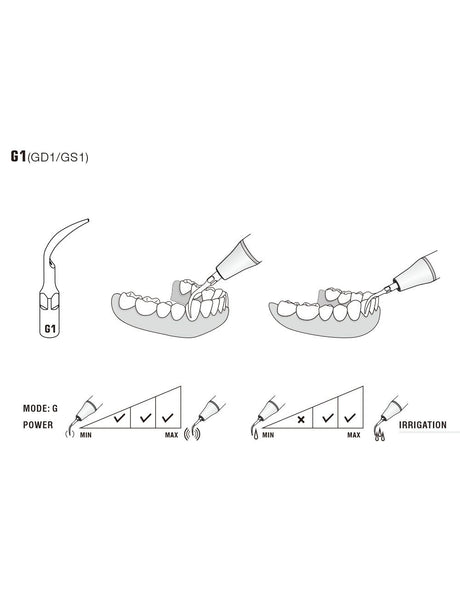 Insert GD1 compatible Satelec  ultrarésistant UR - WOODPECKER - uofti.com