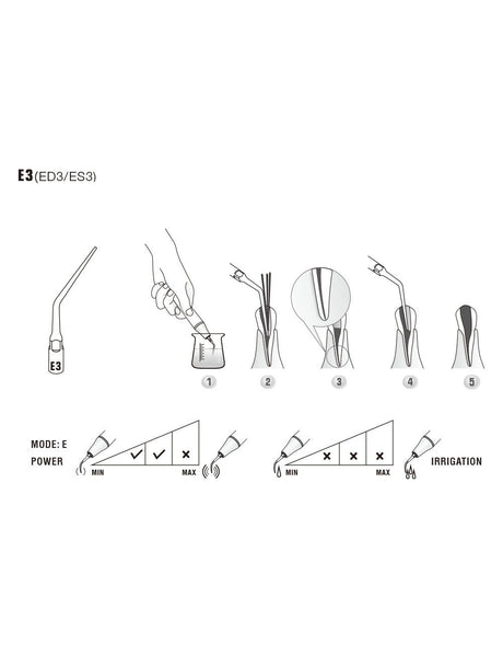 Insert ED3 compatible Satelec - WOODPECKER - uofti.com