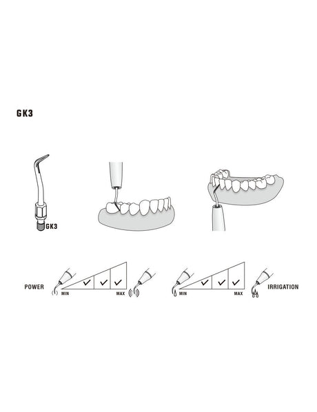Insert GK3 compatible KAVO - WOODPECKER - uofti.com
