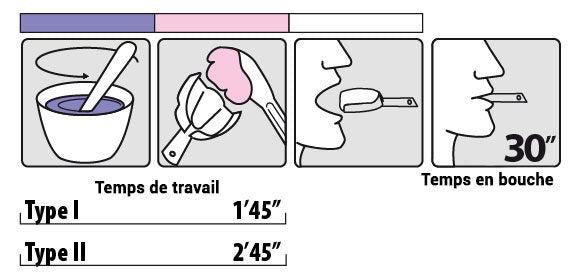 Kromopan  20 microns indicateur de phase chromatique - uofti.com