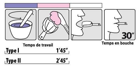 Kromopan  20 microns indicateur de phase chromatique - uofti.com