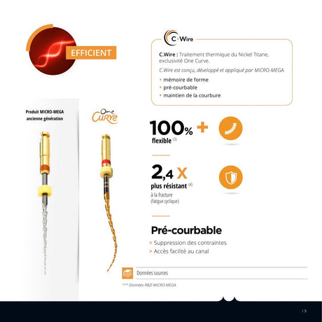 Lot de 6 limes One Curve - 6% conicité MicroMega - Dental Coop