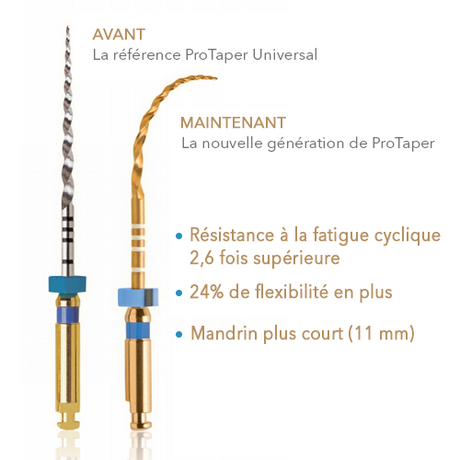 Pack de 6 limes ProTaper Gold de Dentsply Sirona - uofti.com