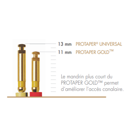 Pack de 6 limes ProTaper Gold de Dentsply Sirona - uofti.com