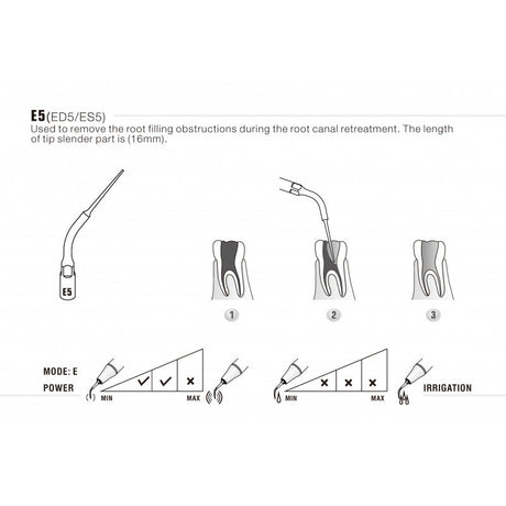Insert ED5 compatible Satelec - WOODPECKER - uofti.com